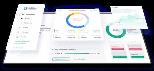 Crm for forex trading