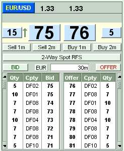 Currenex forex trading