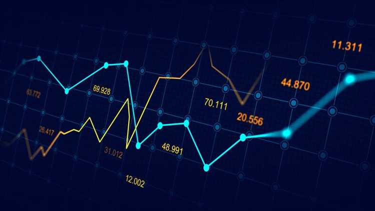 Escolha do day trader: forex ou ações?