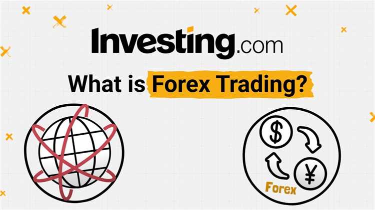 Define forex trading