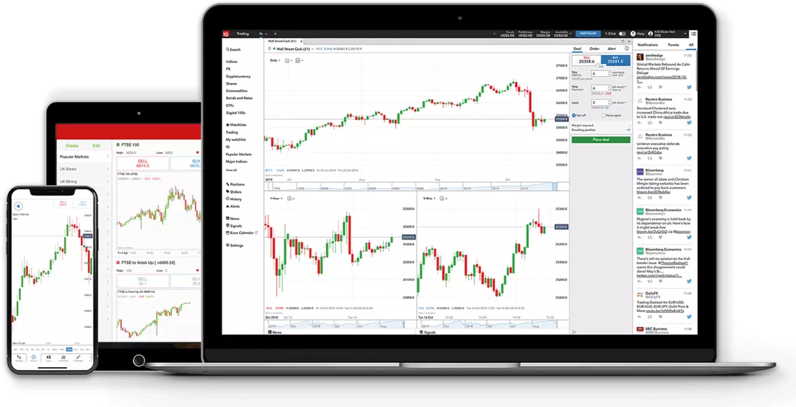 Demo account forex trading