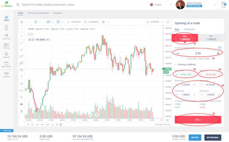 Como funciona o mercado de câmbio Forex