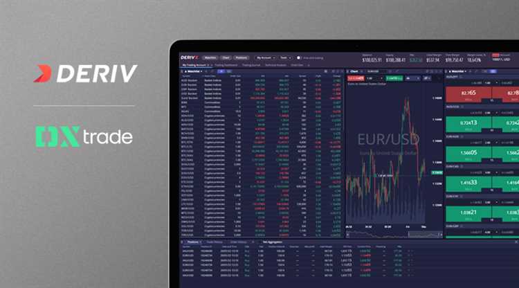 Uso de stop loss e take profit: como proteger seus investimentos