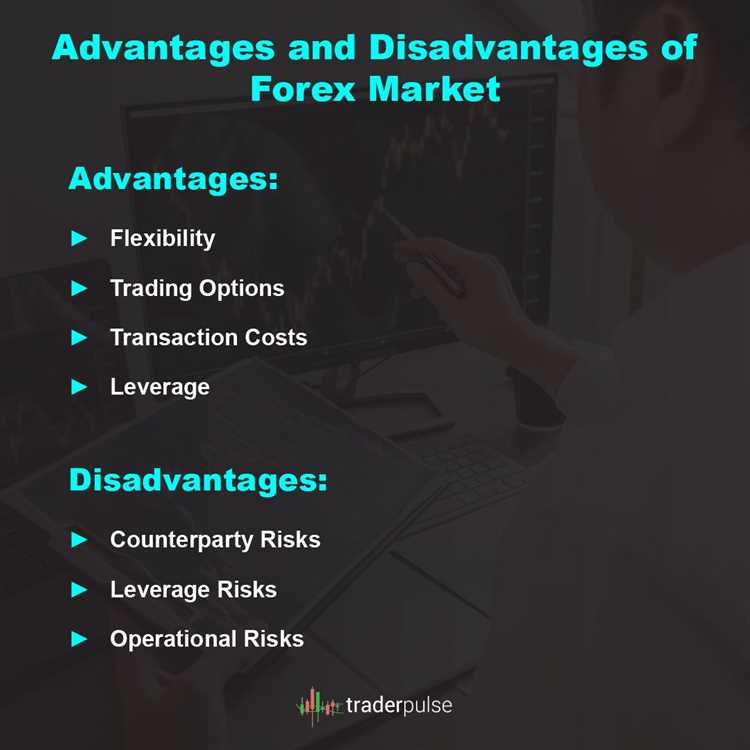 Disadvantages of forex trading