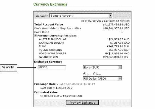 Does fidelity do forex trading