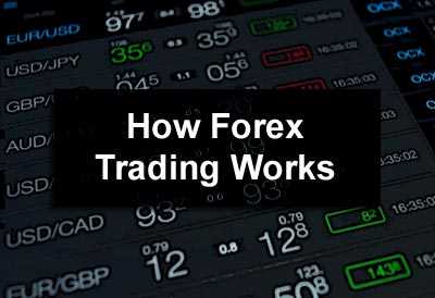 Does forex trading actually work