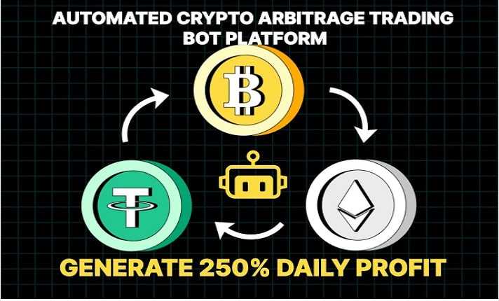 As tendências atuais no mercado cambial e como aproveitá-las com a Robinhood