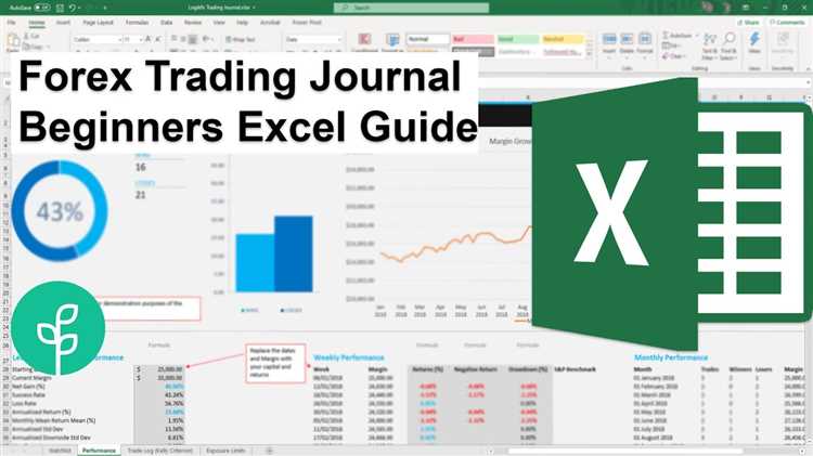 Download jurnal trading forex excel