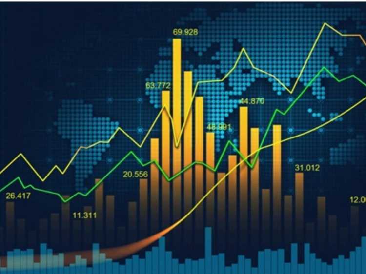 Dubai forex trading