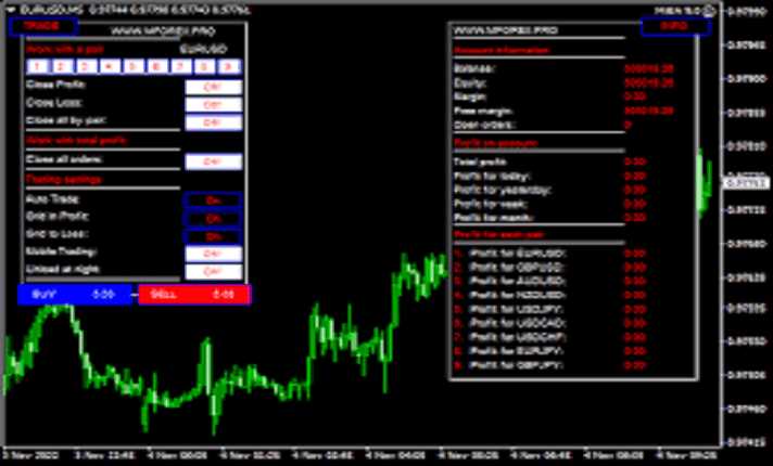 Ea for forex trading