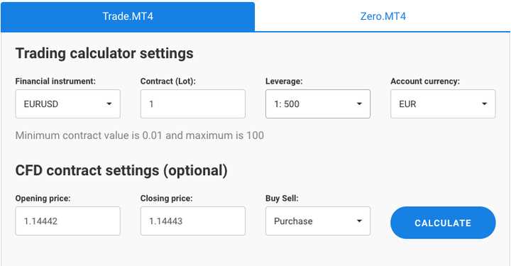 Como usar seu capital próprio para estabelecer metas realistas no mercado cambial