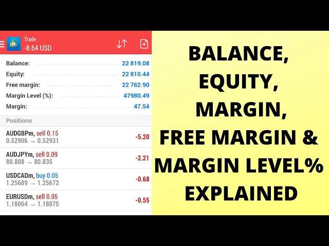 Equidade: um elemento fundamental na gestão de risco no comércio de divisas