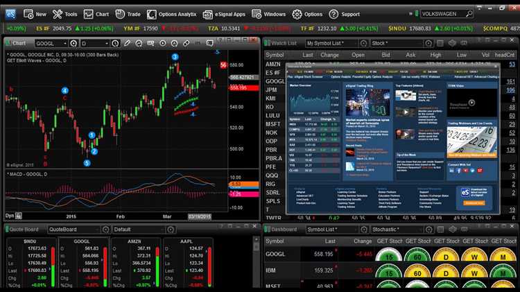 Como utilizar o Esignal Trading Forex para realizar análises técnicas avançadas?