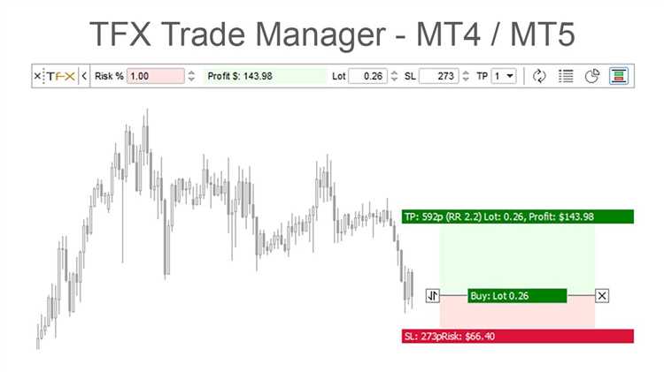 Fatv3 forex trading tools