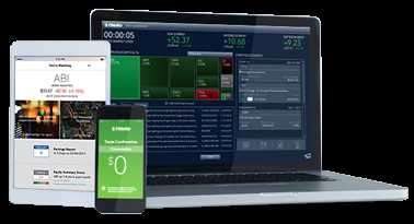 Fidelity forex trading