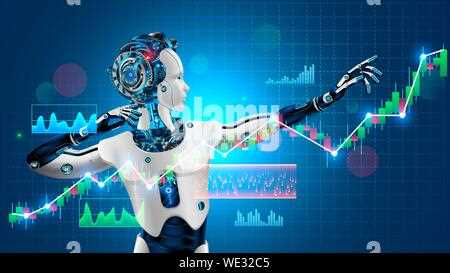 Forex ai trading software