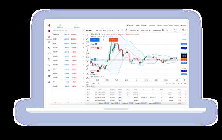 Suporte e atendimento ao cliente oferecidos pela plataforma de negociação algorítmica de Forex