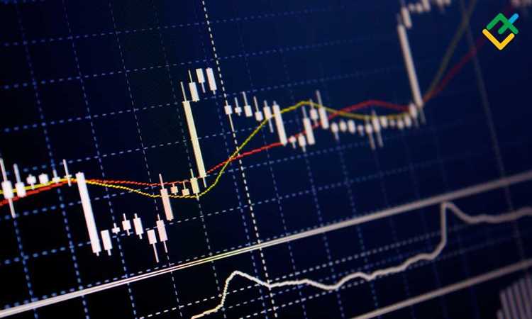 Identificação de oportunidades de negociação no mercado cambial