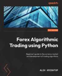 Forex algorithmic trading python