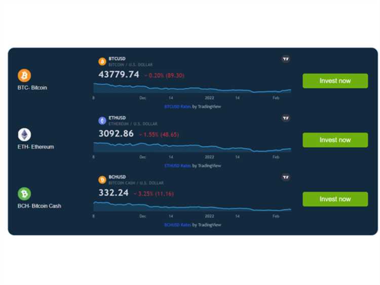 O papel da plataforma de negociação automática de Forex na maximização dos lucros