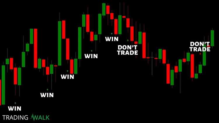 O que é o sistema de negociação de opções binárias Forex Omni11?