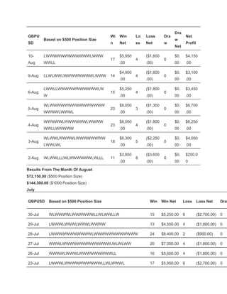 Faça parte do grupo seleto de traders que obtêm lucro com o poderoso sistema de negociação Omni11