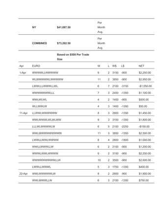 Forex binary options trading system omni11