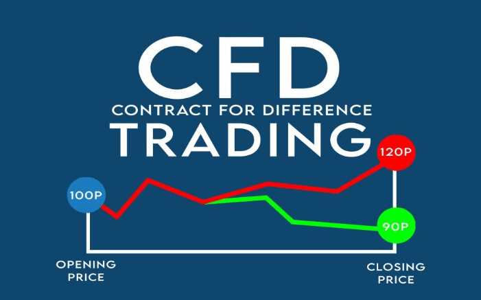 5. Qual a diferença entre ordens a mercado e ordens pendentes?