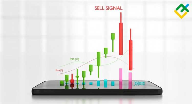 Entenda os diferentes tipos de sinais de negociação de cópia Forex