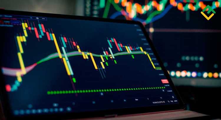 Como começar na negociação de cópia de forex