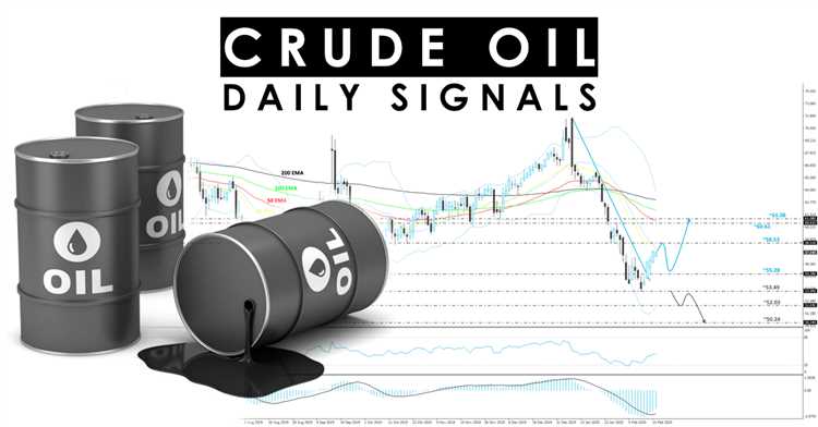 Forex crude oil trading