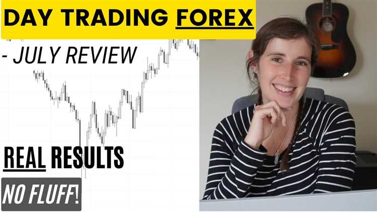 Forex daily trading review