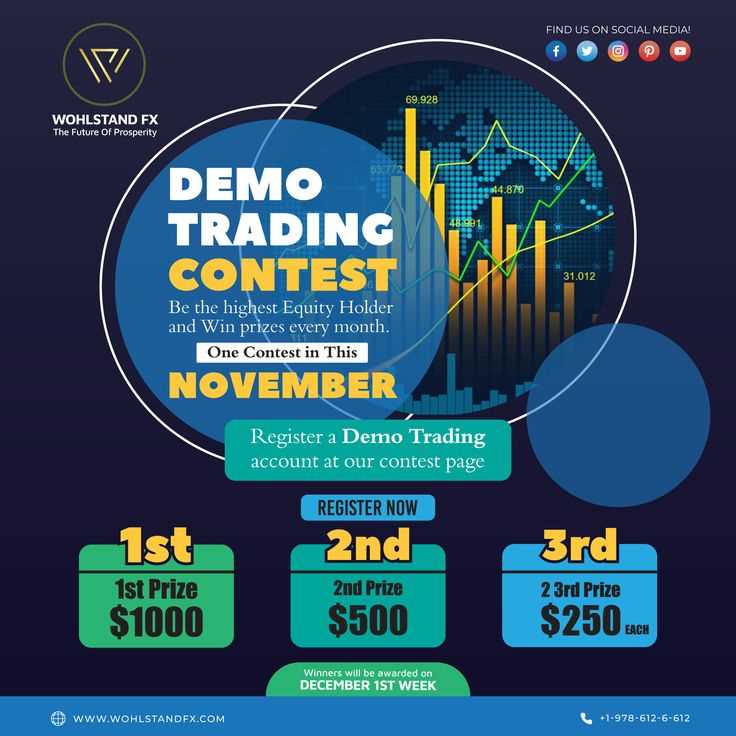 Como utilizar as contas de demonstração forex como treinamento