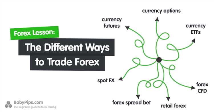 Como iniciar seus investimentos em negociação de futuros Forex