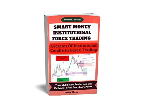 Forex institutional trading