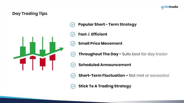 Forex intraday trading tips