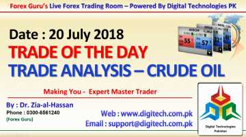 Forex live trading room free