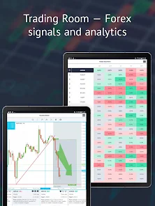 Aumente sua confiança na negociação com a experiência ao vivo de um ambiente Forex em tempo real