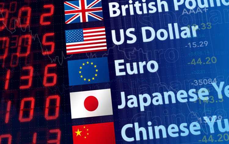 Forex market trading