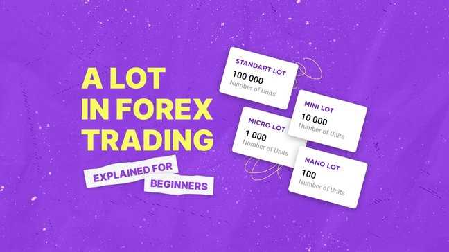 Forex micro trading