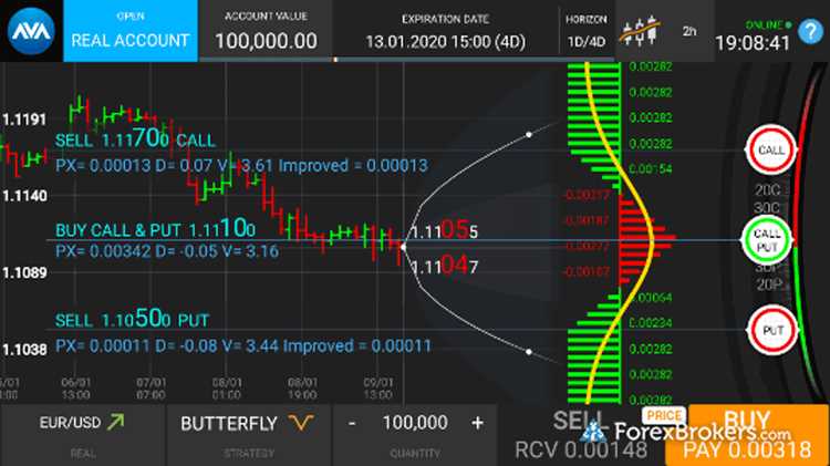 Forex online option trading