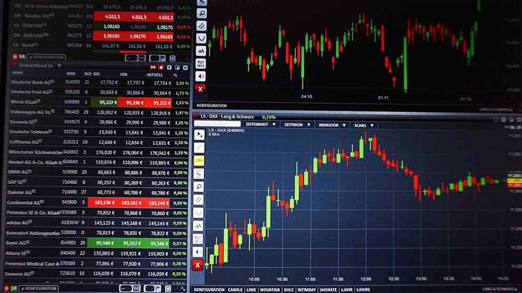 Os erros mais frequentes cometidos por novatos em negociações de opções Forex