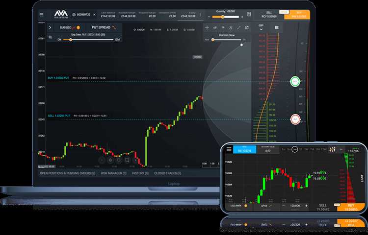 Forex options trading platform