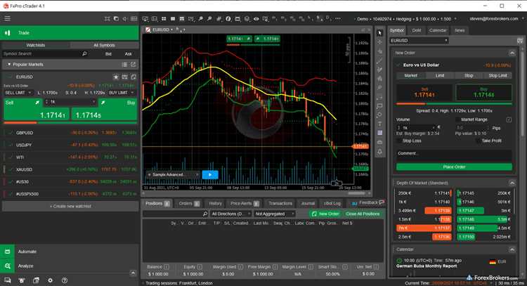 Psicologia do trader: controlando emoções no mercado Forex