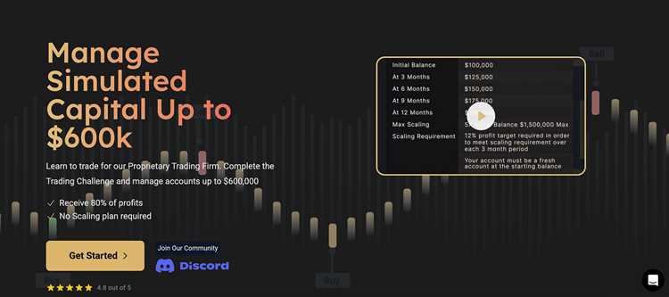 Forex proprietary trading