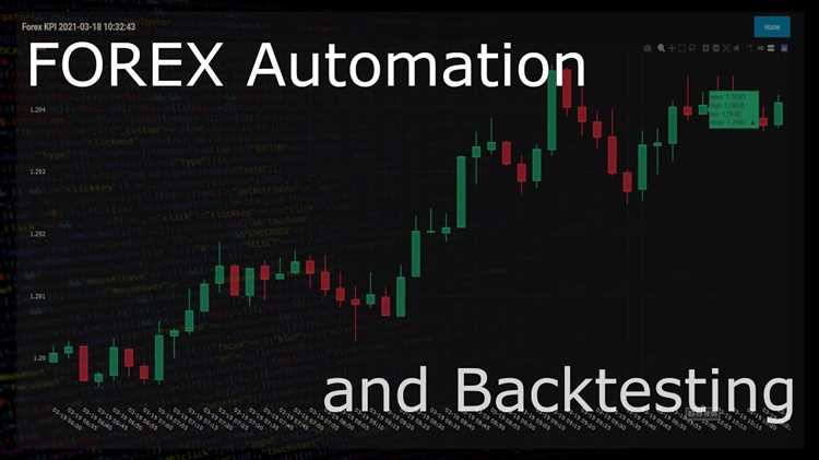 Forex python trading