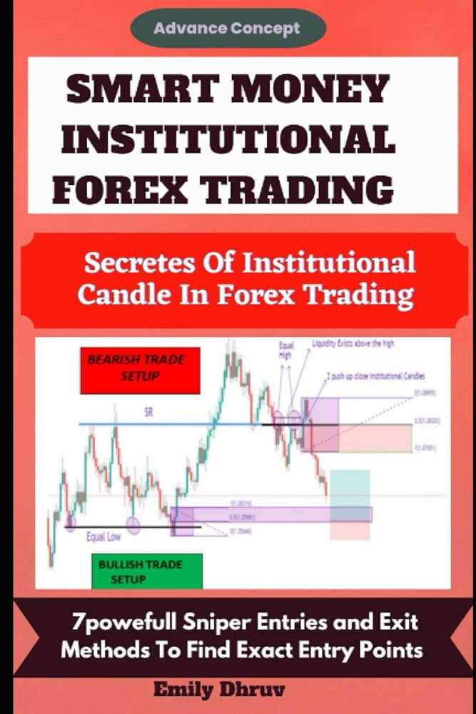 Forex smart trading