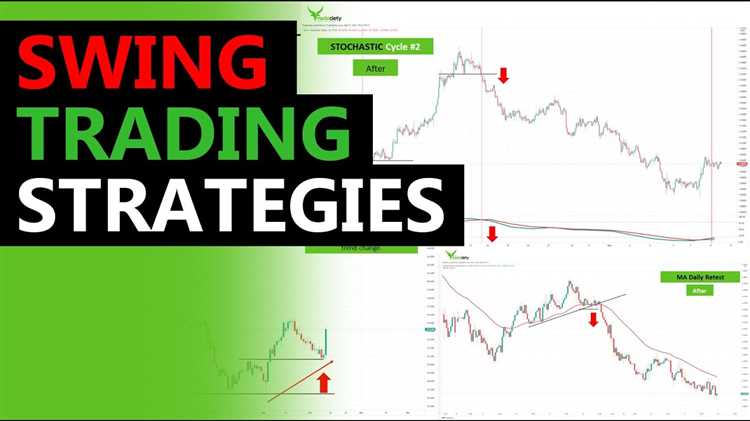 Forex swing trading strategy