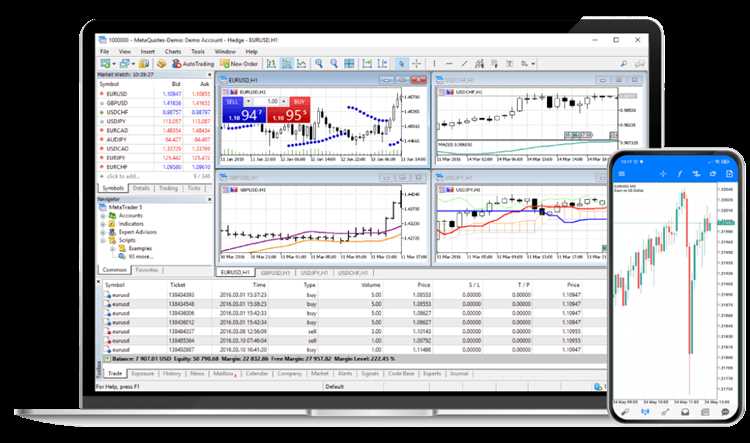 Forex trading 5