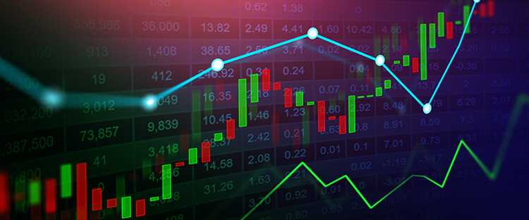 Melhore suas habilidades de tomada de decisão rápida e precisa no Forex